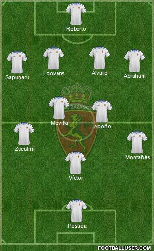 R. Zaragoza S.A.D. Formation 2012