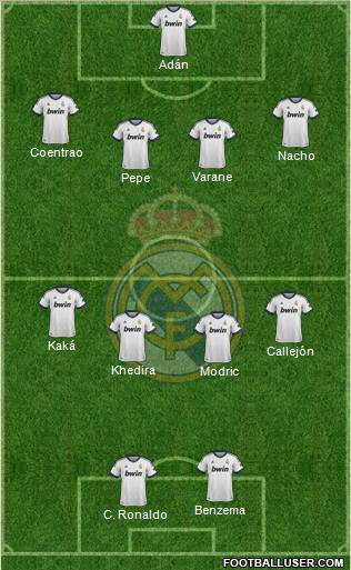 Real Madrid C.F. Formation 2012