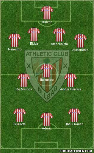 Athletic Club Formation 2012