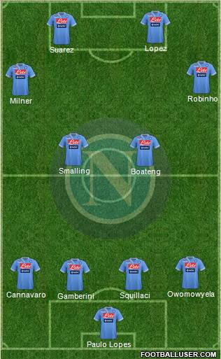 Napoli Formation 2012
