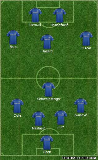 Chelsea Formation 2012