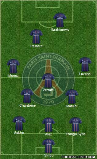 Paris Saint-Germain Formation 2012