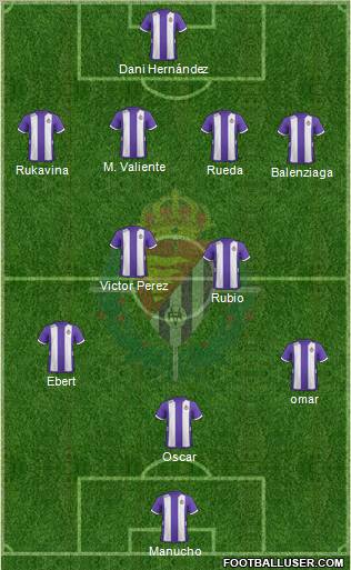 R. Valladolid C.F., S.A.D. Formation 2012