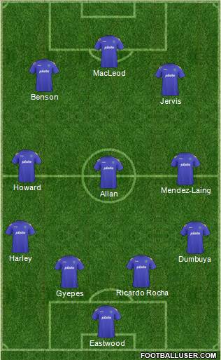 Portsmouth Formation 2012