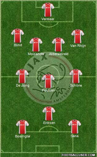 AFC Ajax Formation 2012