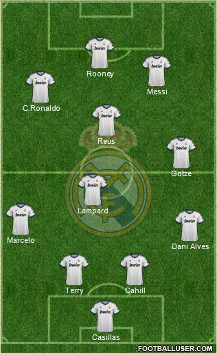 Real Madrid C.F. Formation 2012