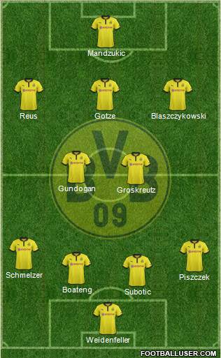 Borussia Dortmund Formation 2012