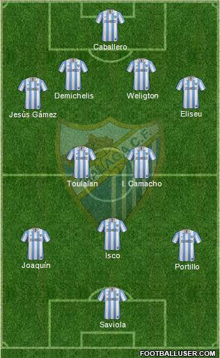 Málaga C.F., S.A.D. Formation 2012