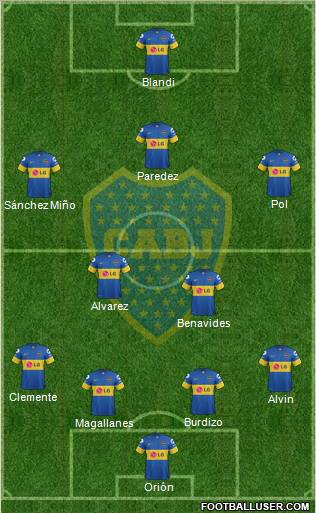 Boca Juniors Formation 2012