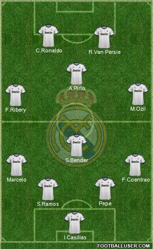 Real Madrid C.F. Formation 2012