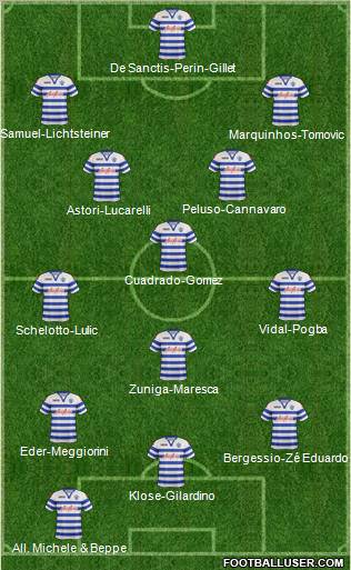 Queens Park Rangers Formation 2012