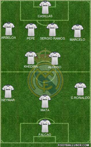 Real Madrid C.F. Formation 2012
