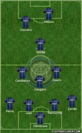 F.C. Internazionale Formation 2012