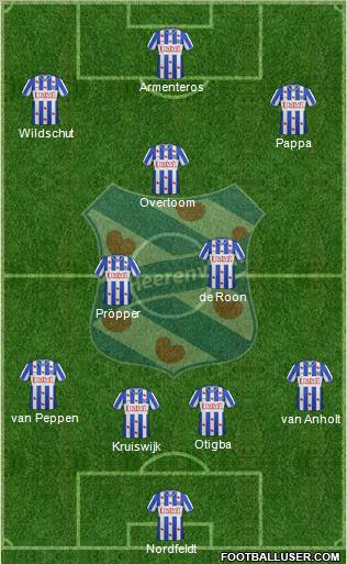sc Heerenveen Formation 2012