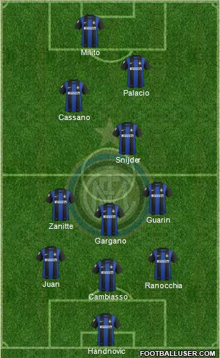 F.C. Internazionale Formation 2012