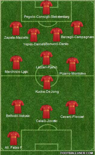 Liverpool Formation 2012