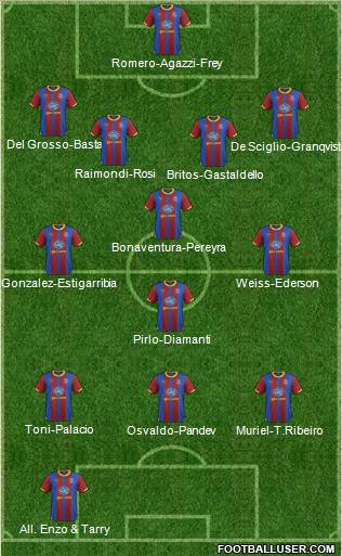 Crystal Palace Formation 2012