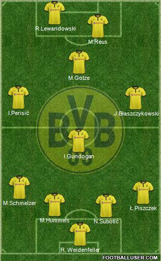 Borussia Dortmund Formation 2012