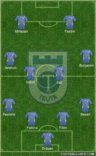 KS Teuta Durrës Formation 2012