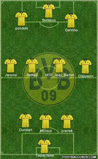 Borussia Dortmund Formation 2012
