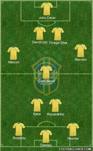 Brazil Formation 2012