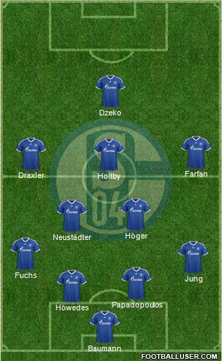 FC Schalke 04 Formation 2012