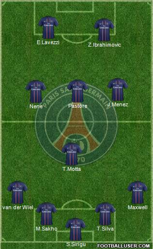 Paris Saint-Germain Formation 2012