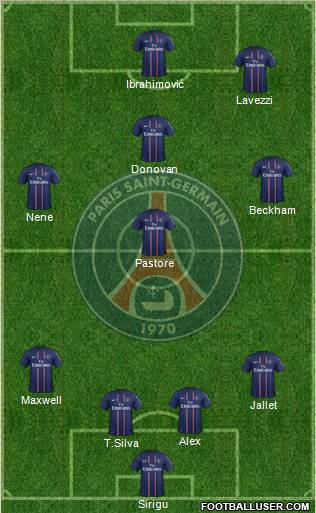 Paris Saint-Germain Formation 2012