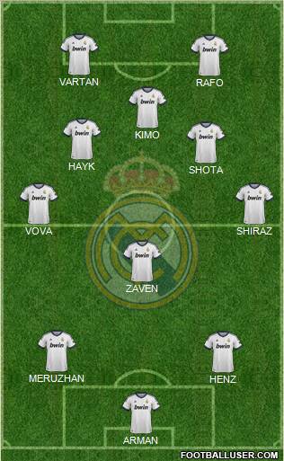 Real Madrid C.F. Formation 2012