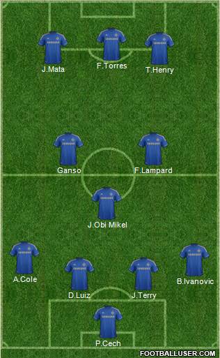 Chelsea Formation 2012