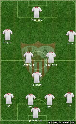 Sevilla F.C., S.A.D. Formation 2012