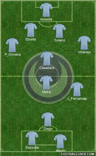 Al-Hilal Omdurman Formation 2012