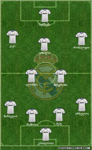 Real Madrid C.F. Formation 2012