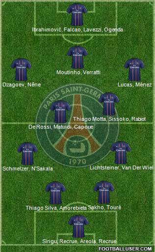 Paris Saint-Germain Formation 2012