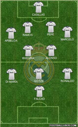 Real Madrid C.F. Formation 2012