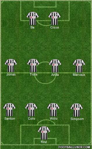Newcastle United Formation 2012