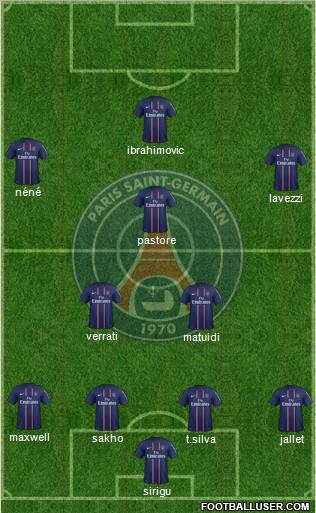 Paris Saint-Germain Formation 2012