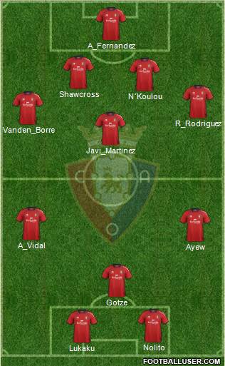C. At. Osasuna Formation 2012