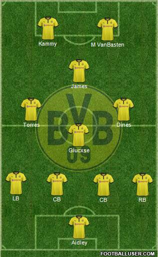Borussia Dortmund Formation 2012