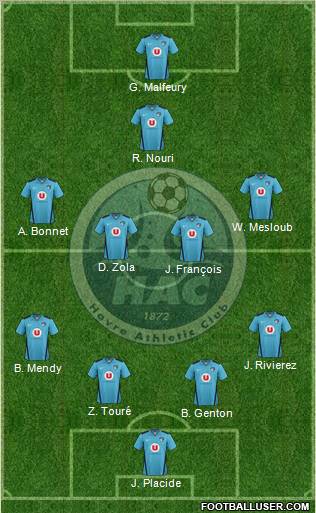 Havre Athletic Club Formation 2012