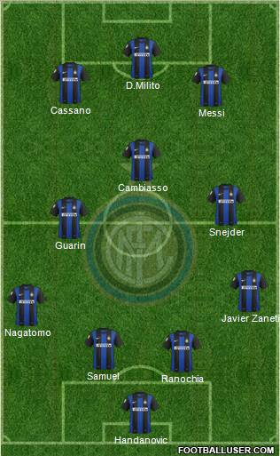 F.C. Internazionale Formation 2012