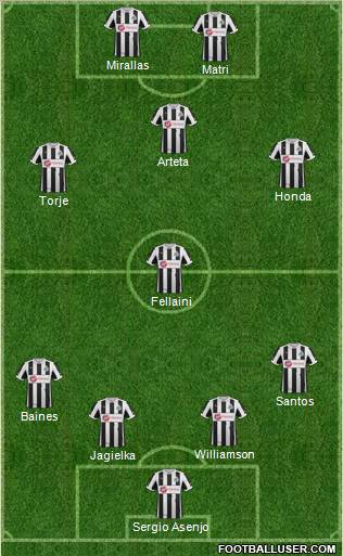 Newcastle United Formation 2012