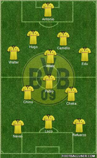 Borussia Dortmund Formation 2012
