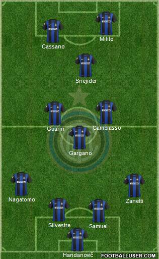 F.C. Internazionale Formation 2012
