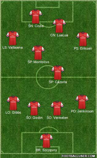 Arsenal Formation 2012