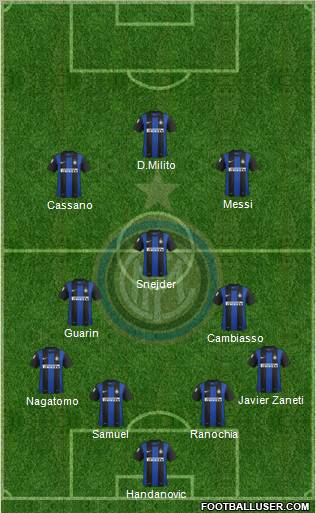F.C. Internazionale Formation 2012
