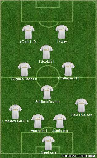 Swansea City Formation 2012