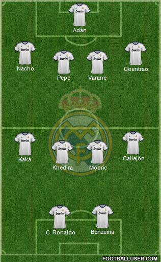 Real Madrid C.F. Formation 2012