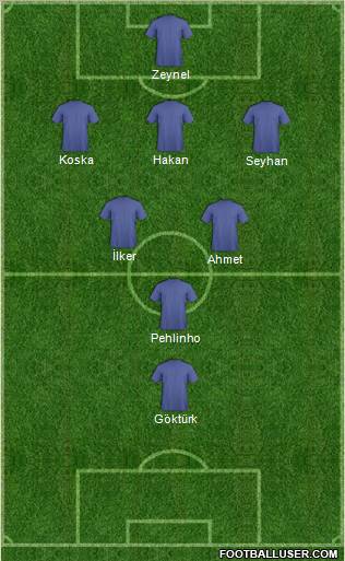 Yeni Menemen Belediyespor Formation 2012