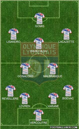Olympique Lyonnais Formation 2012